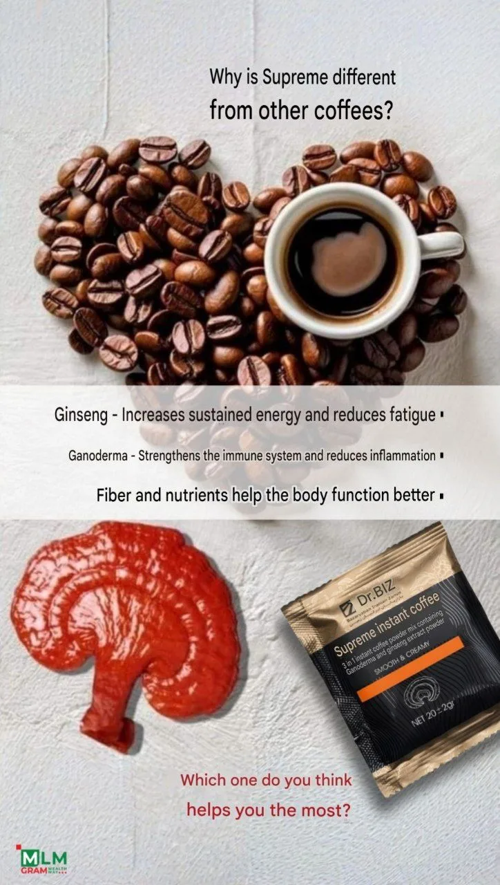 Superior Ganoderma Coffee - Image 5