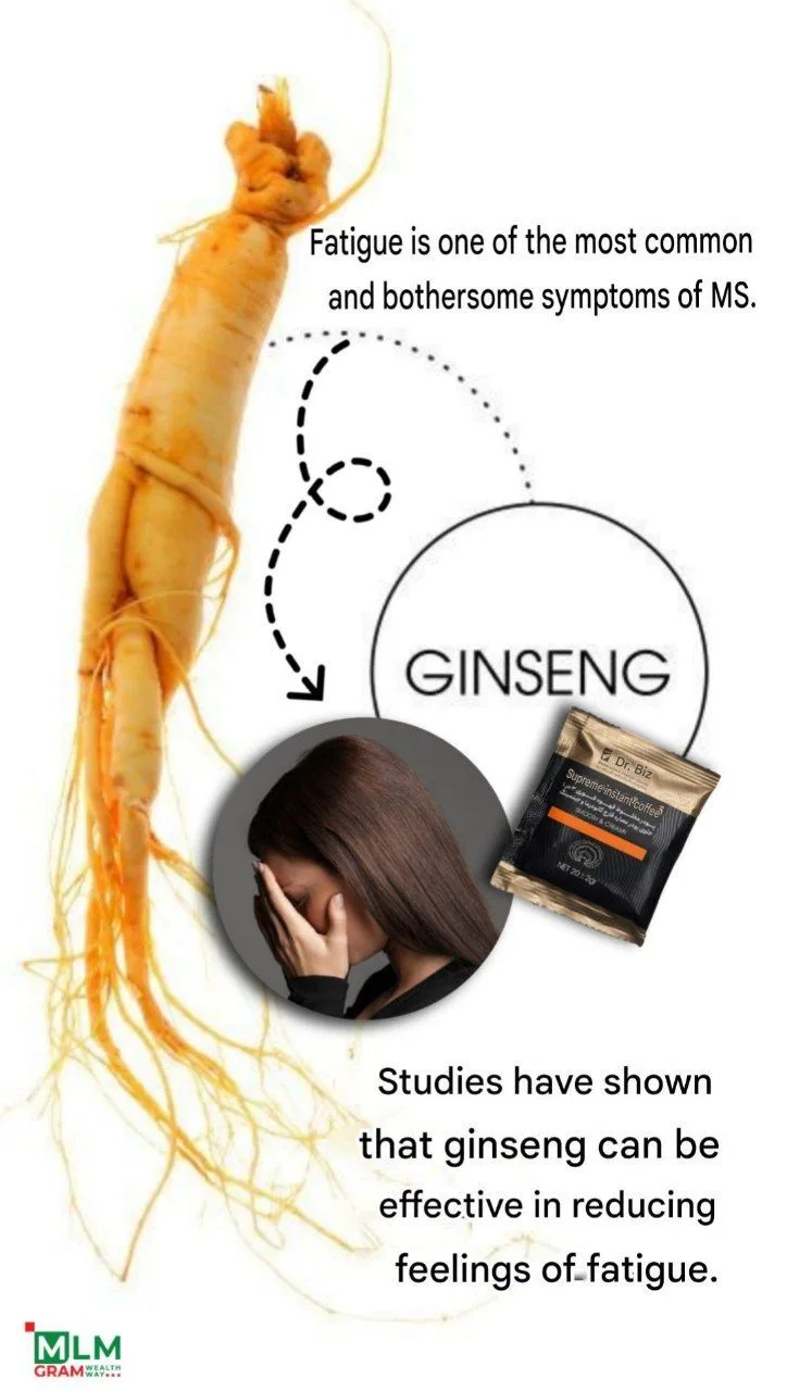 Superior Ganoderma Coffee - Image 16
